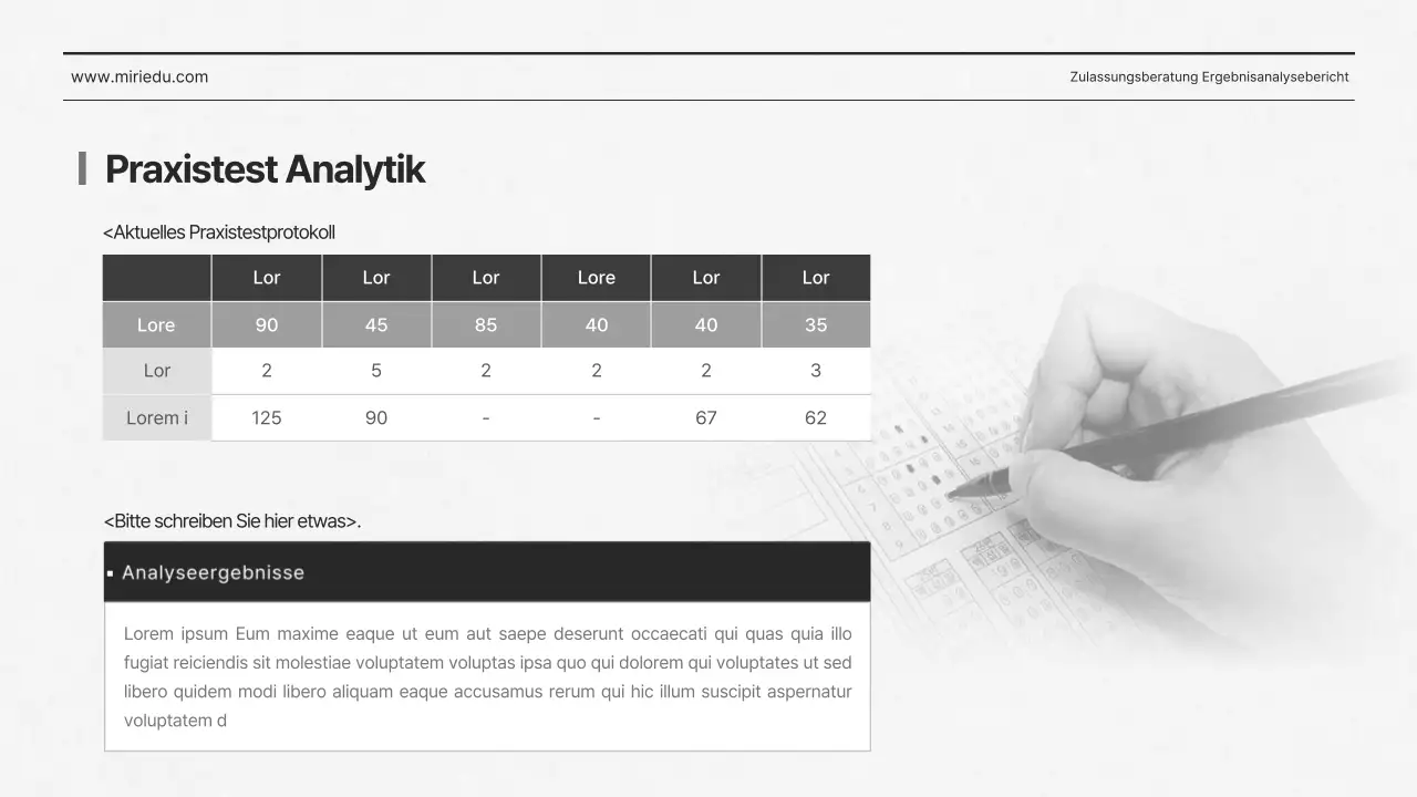 Greytone's Neat Admissions Consulting Ergebnisse Analyse Bericht College Admissions SAT Admissions Agency Edu