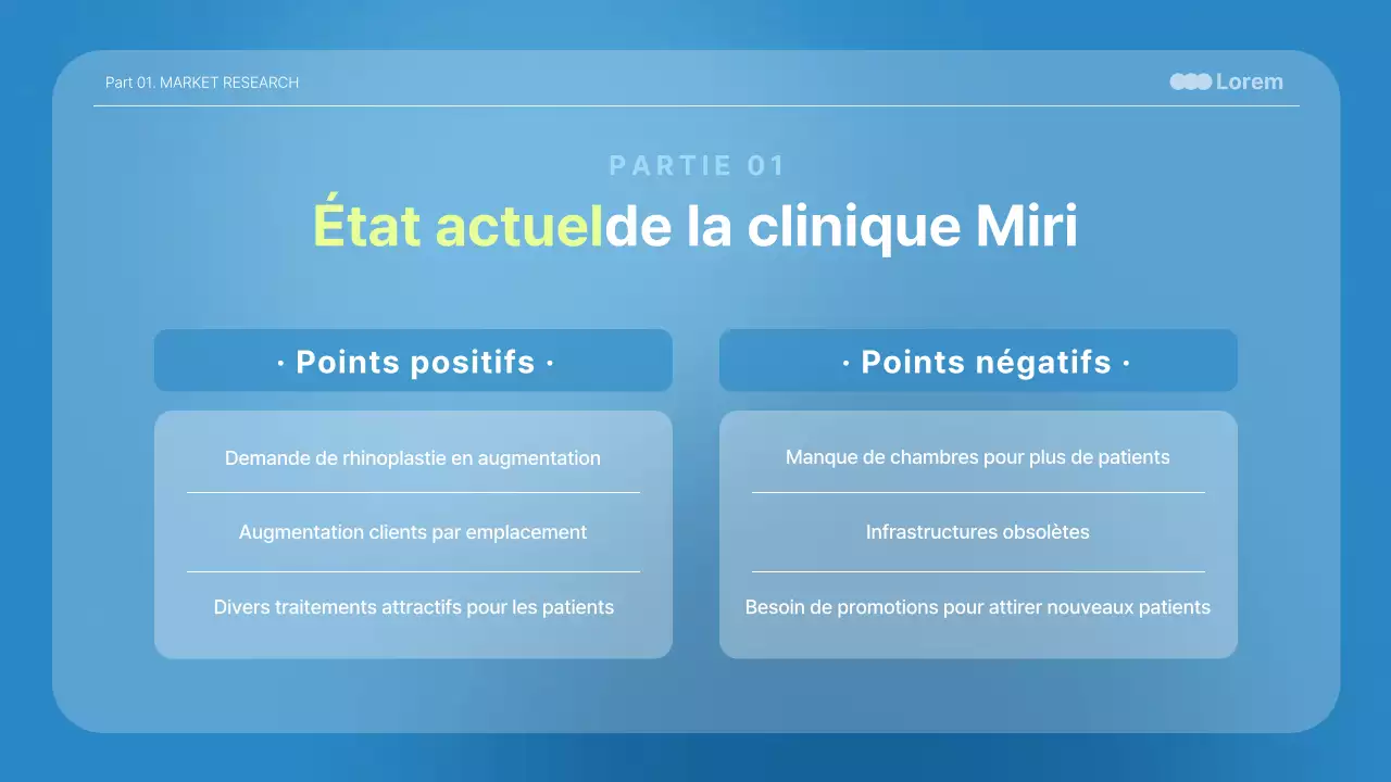 Présentations médicales en bleu