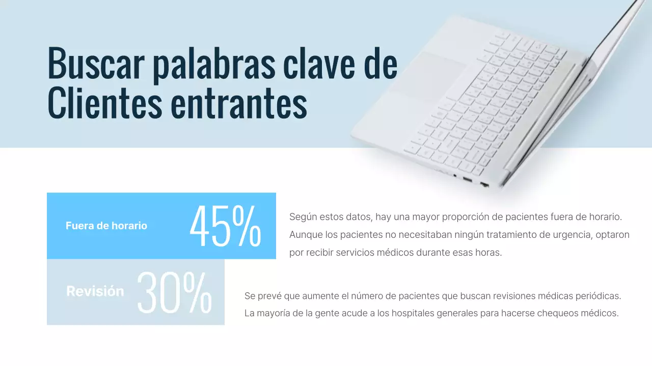 Un sencillo manual de marketing online para hospitales azules