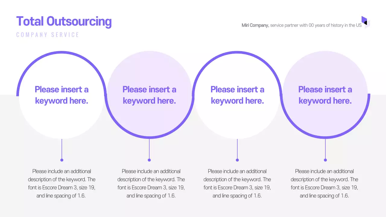 Purple's simple company timeline