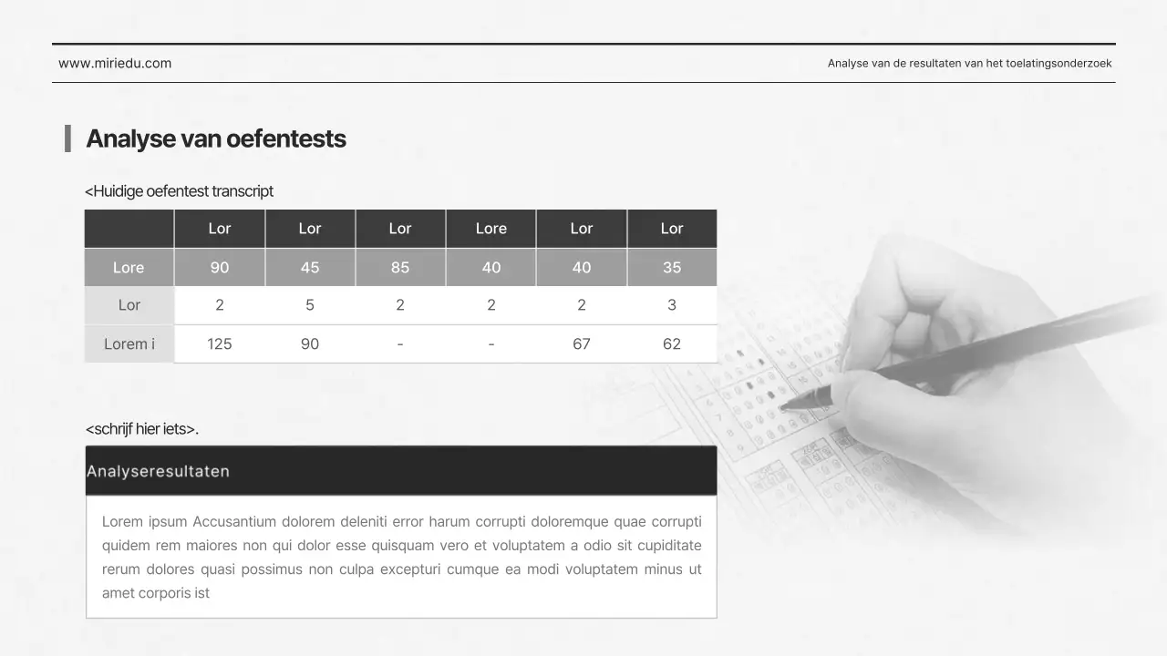 Greytone's Nette Toelatingen Consulting Resultaten Analyse Rapport College Toelatingen SAT Toelatingsbureau Edu