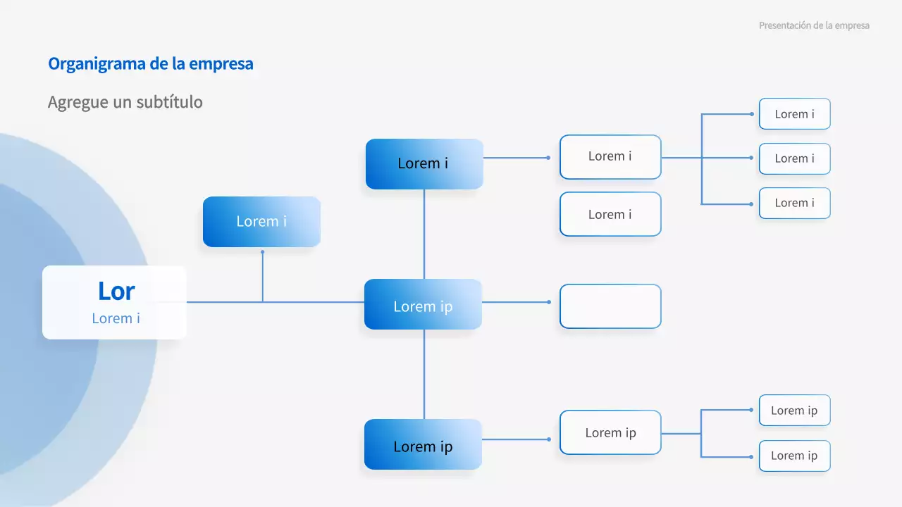 Presentaciones comerciales en movimiento