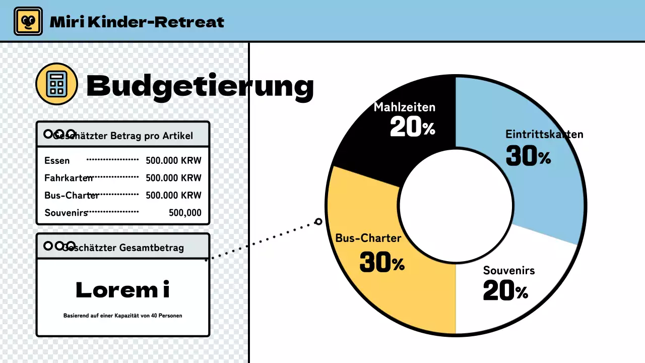 Kinder-Winterlager mit niedlichem Stil in Hellblau und Grün