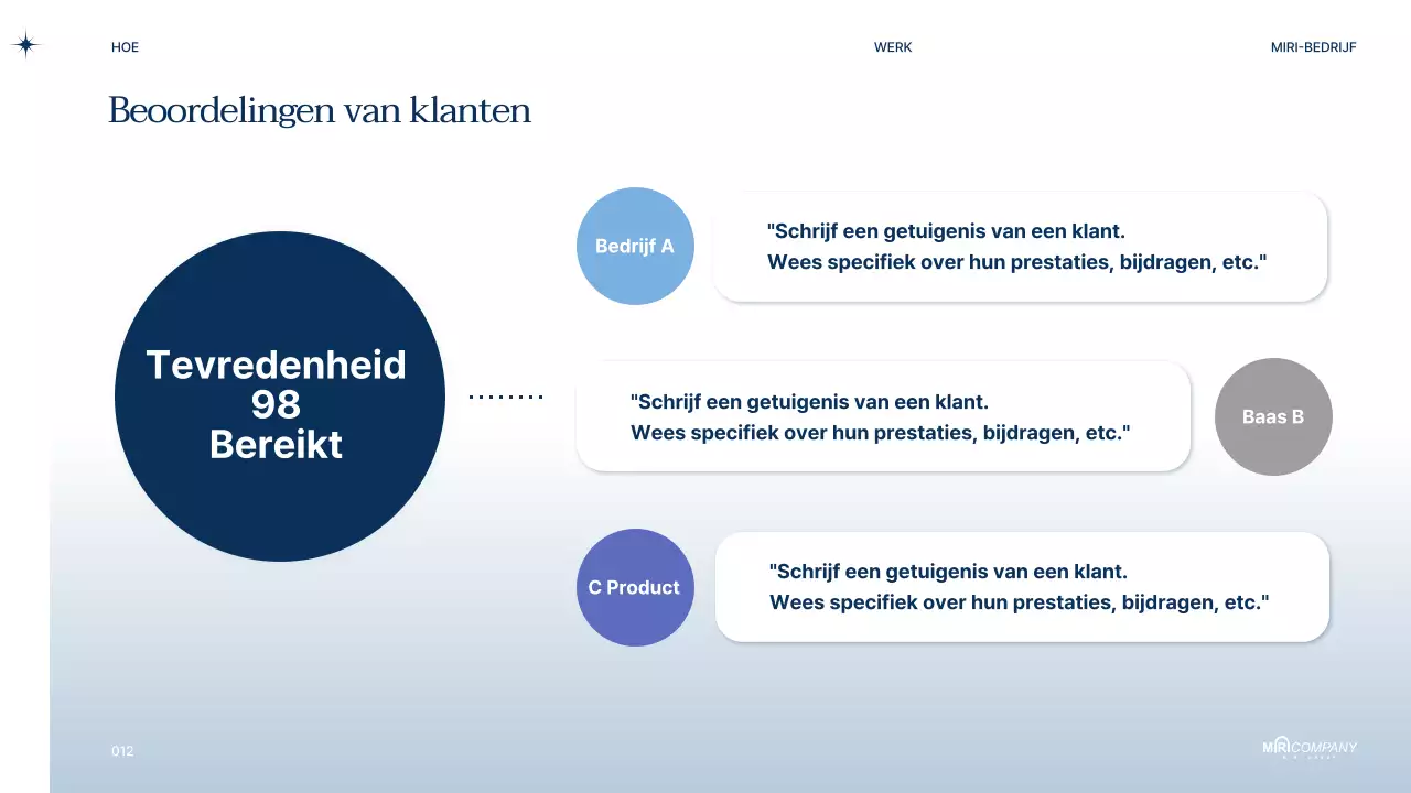 Voorstel voor moderne zakelijke PT in marineblauw