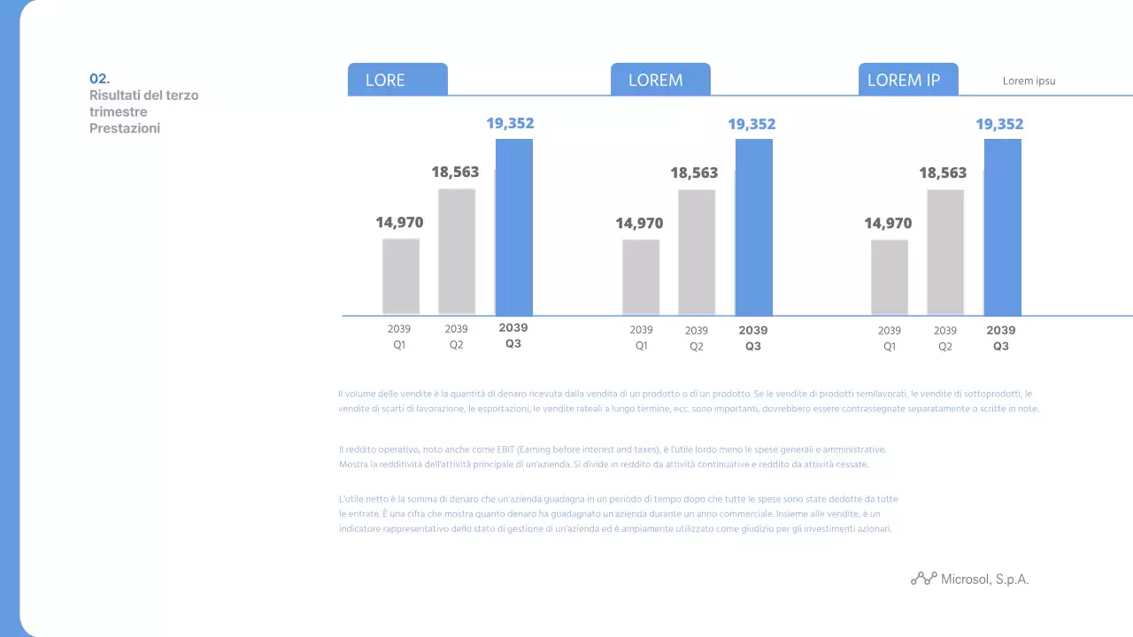Risultati del terzo trimestre 2039 di Bluetone Relazione trimestrale Relazione semestrale Mirisoft, Inc.