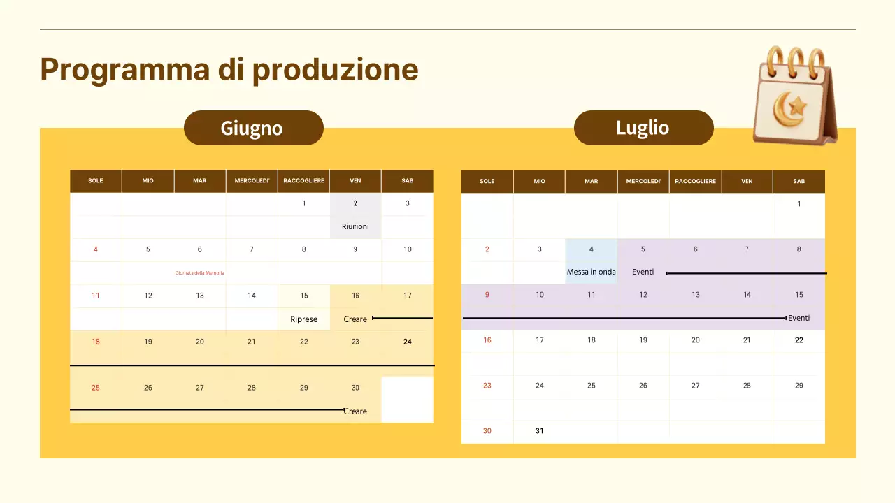 Una bella proposta di sponsorizzazione aziendale in giallo