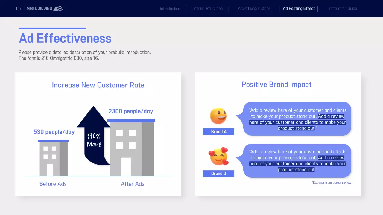 Navy Modern Media Proposal Presentation