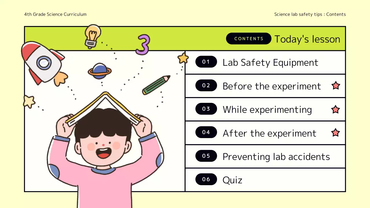Yellow Cartoon Science Guide Presentation