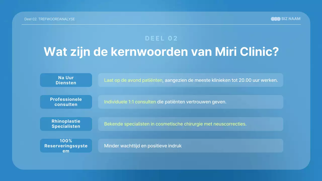 Medische presentaties in blauw