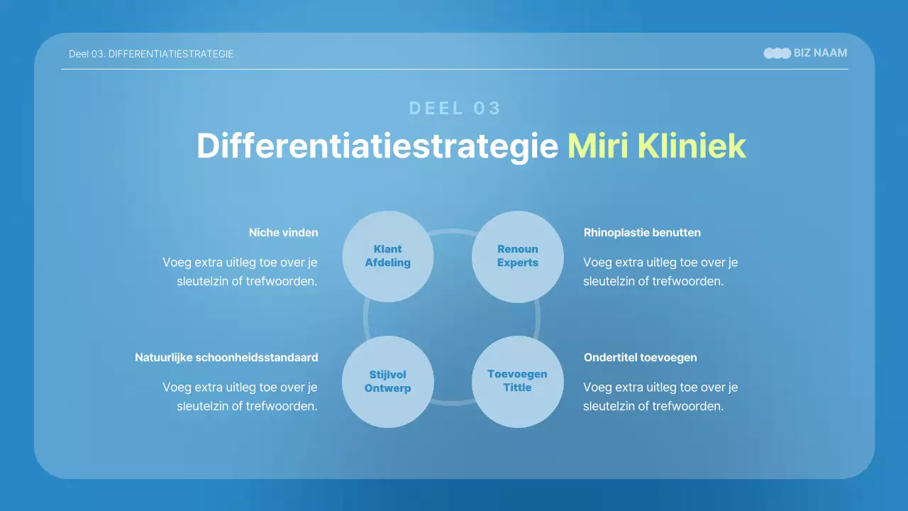 Medische presentaties in blauw