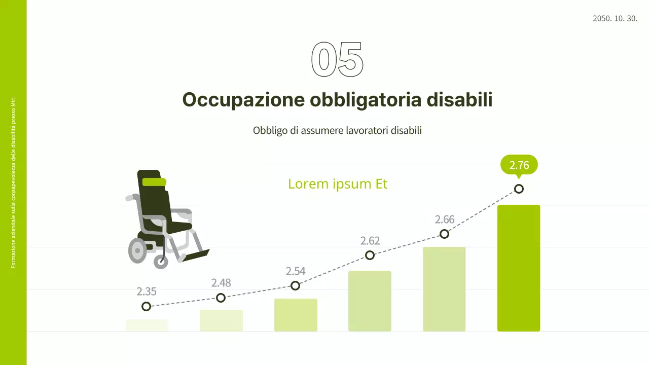 Illustrazione in bianco e verde lime per percepire la formazione sulla disabilità PPT sul posto di lavoro
