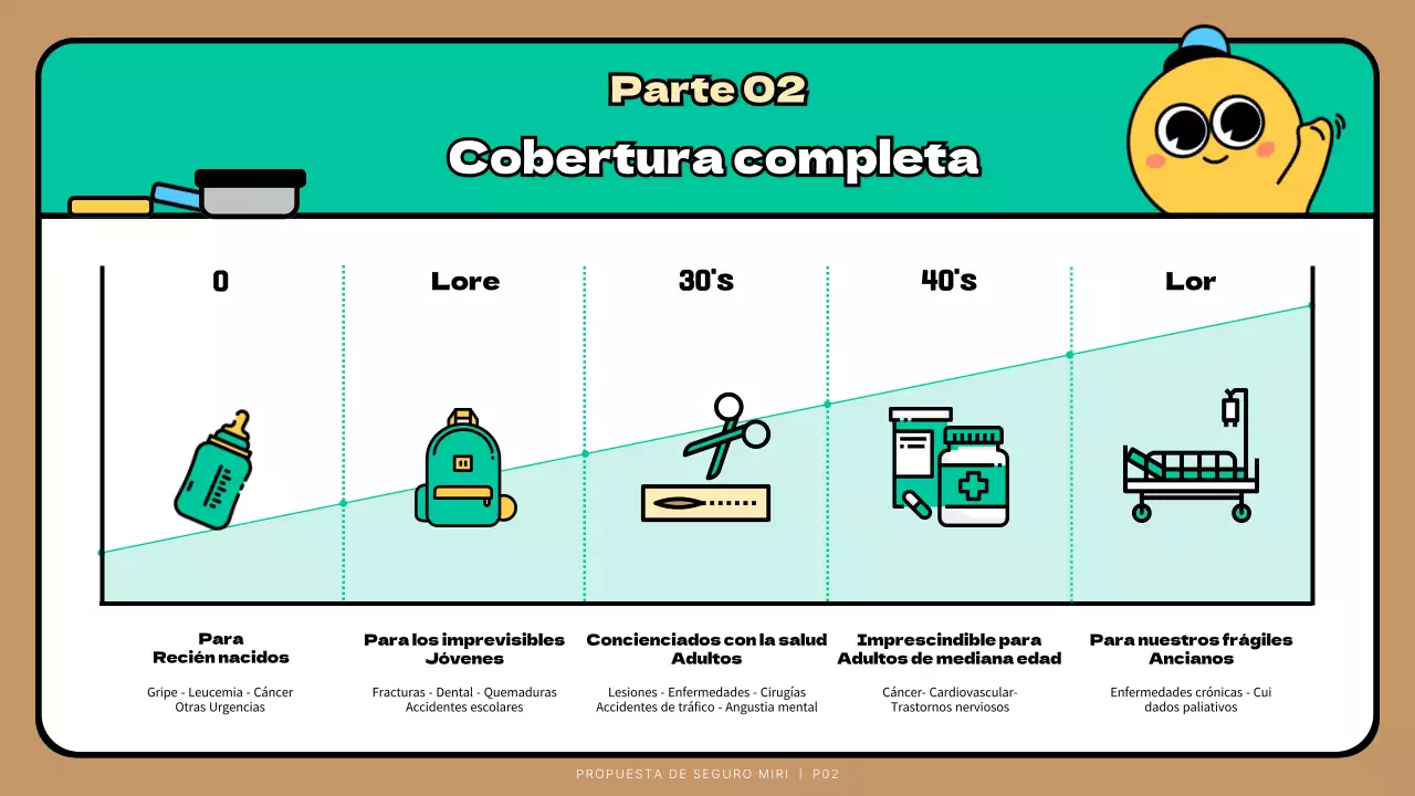 Turquoise Cute Character Child Insurance Proposal Presentation