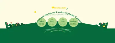 A proposito della campagna "walk to work" in stile pulito verde e giallo