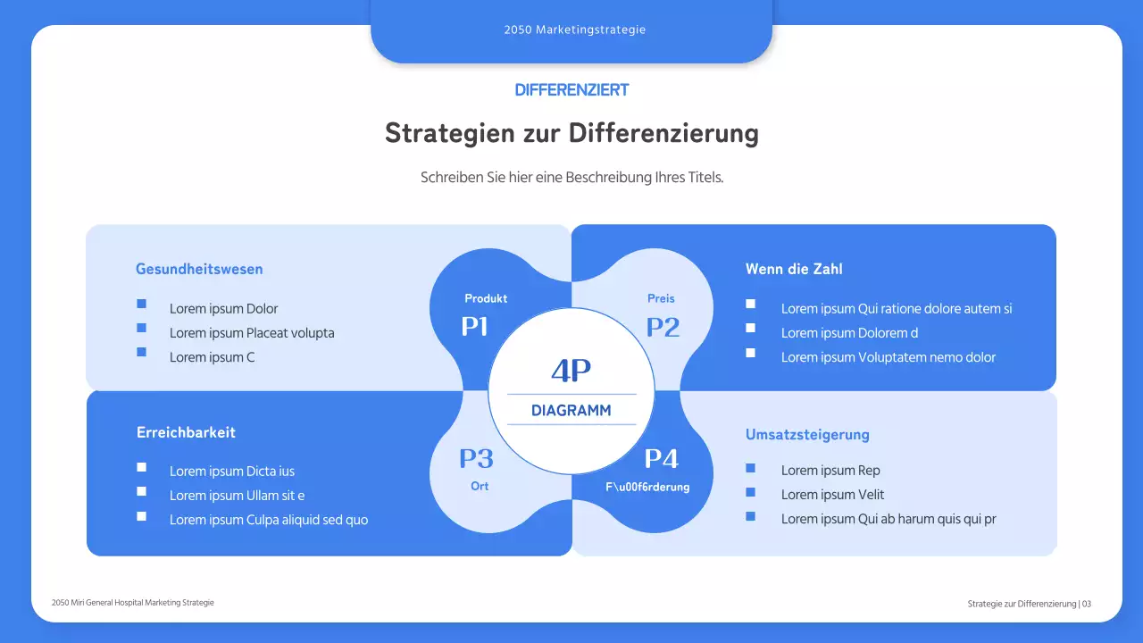 Das blaue, saubere Marketing-Handbuch für das Gesundheitswesen (Präsentation)