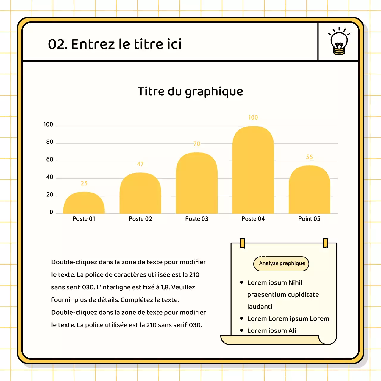 Kit de présentation de base en jaune et chartreuse