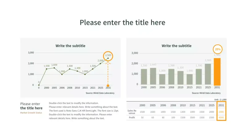 Simple market sales graph chart in brown, green, and orange colors