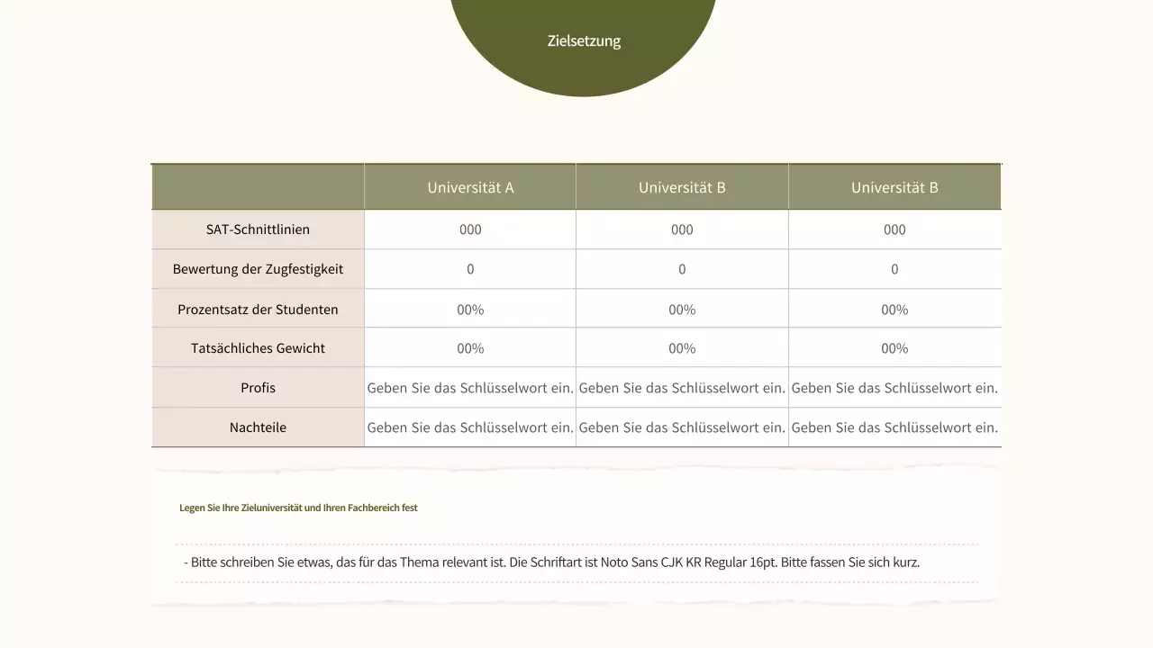 Ein spezieller Vortrag über pastellfarbene, geschwungene Muster in Karrierewegen