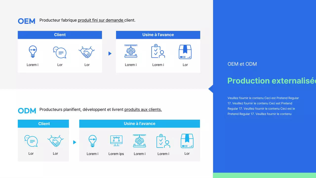 Proposition de présentation de services de production externalisés bleu menthe