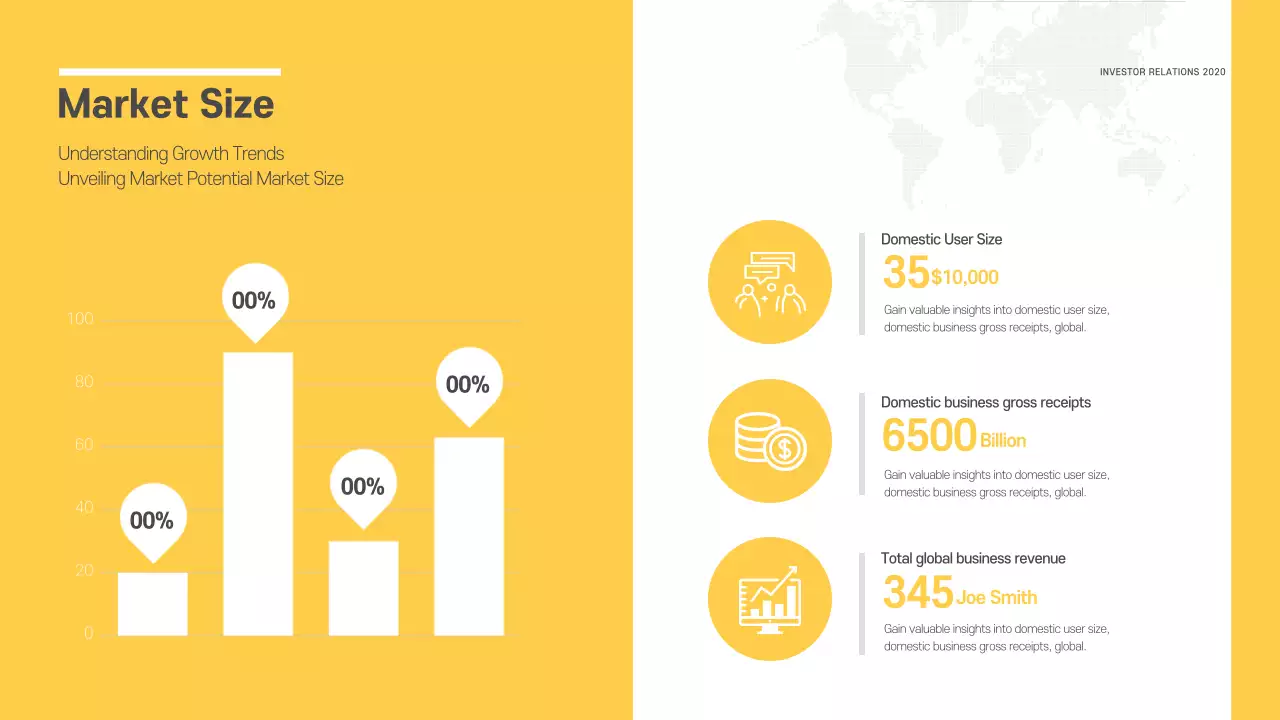 Yellow Modern Market Analytics Infographic