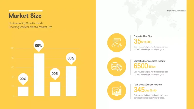Yellow Modern Market Analytics Infographic