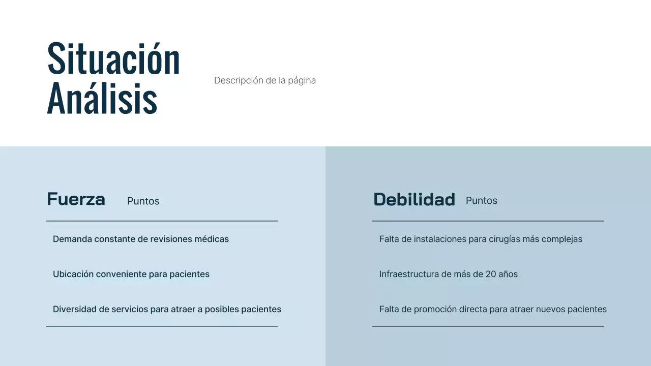 Un sencillo manual de marketing online para hospitales azules