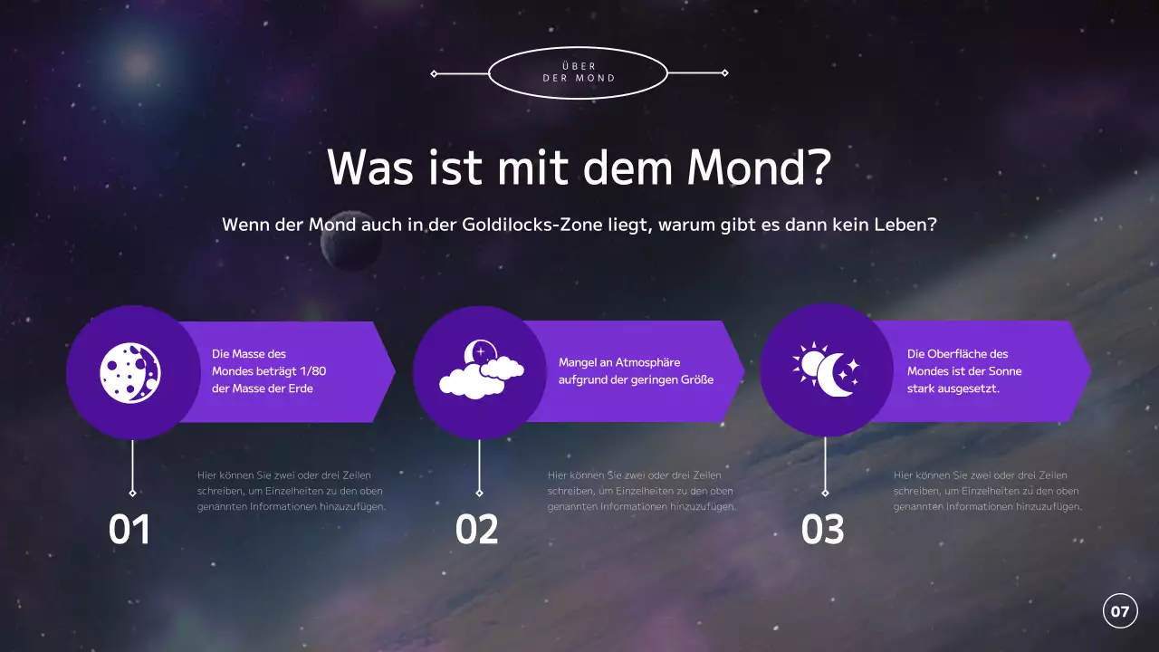 Erkundung des Universums, der Planeten und der Erde in Lila und Schwarz