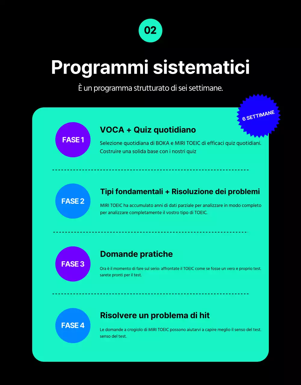 Unisciti al team di studio TOEIC di tendenza blu e menta