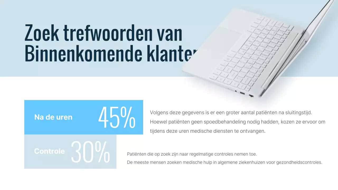 Een eenvoudig blauw ziekenhuis online marketing draaiboek