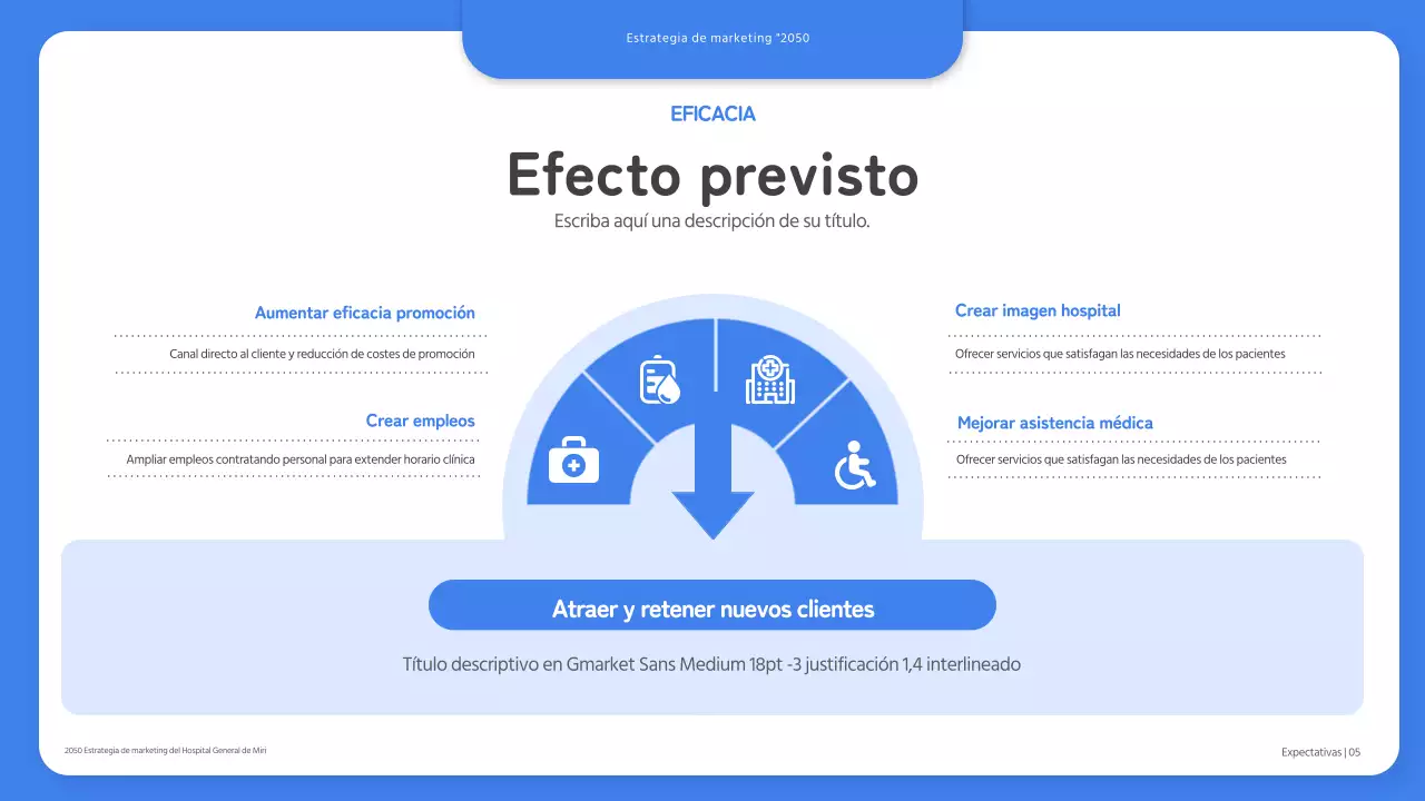 El libro de jugadas del marketing sanitario azul y limpio (presentación)