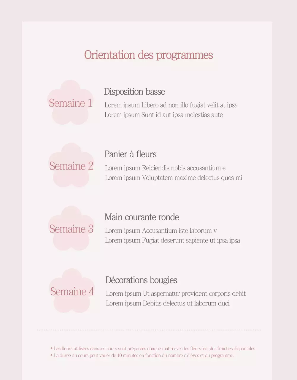 Page de détails sur les cours de fleurs