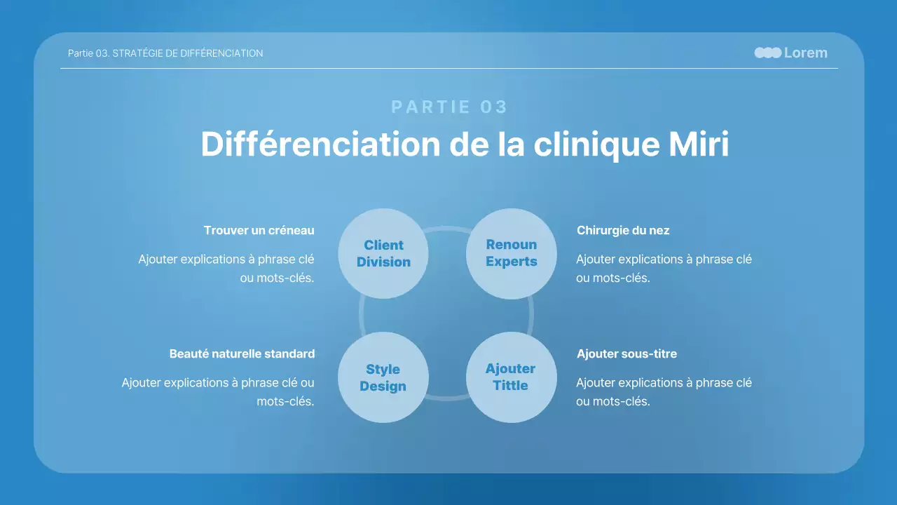 Présentations médicales en bleu