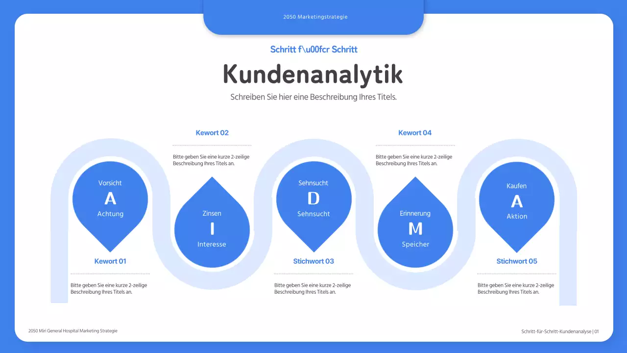 Das blaue, saubere Marketing-Handbuch für das Gesundheitswesen (Präsentation)