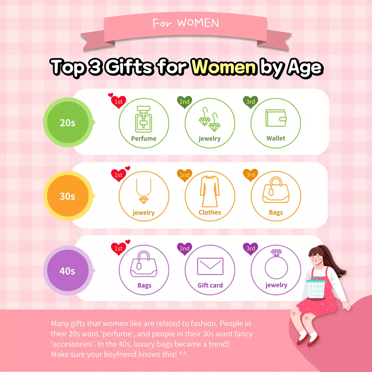 Pink Retro Gift Promotion Instagram Carousel