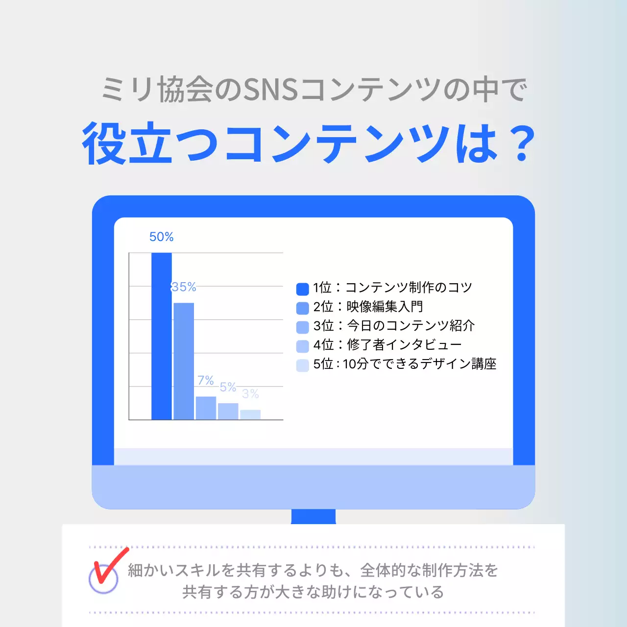 青 シンプル アンケート 社内報 Instagram カルーセル