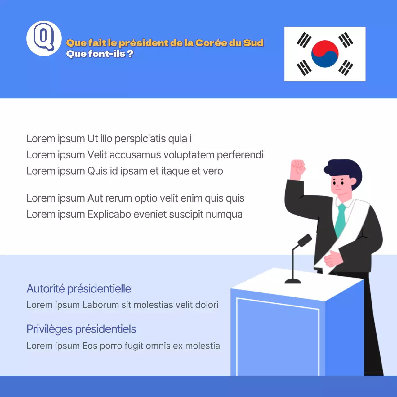 L'élection présidentielle en bleu : Quels sont les pouvoirs du président ? Votez pour la 20e élection présidentielle