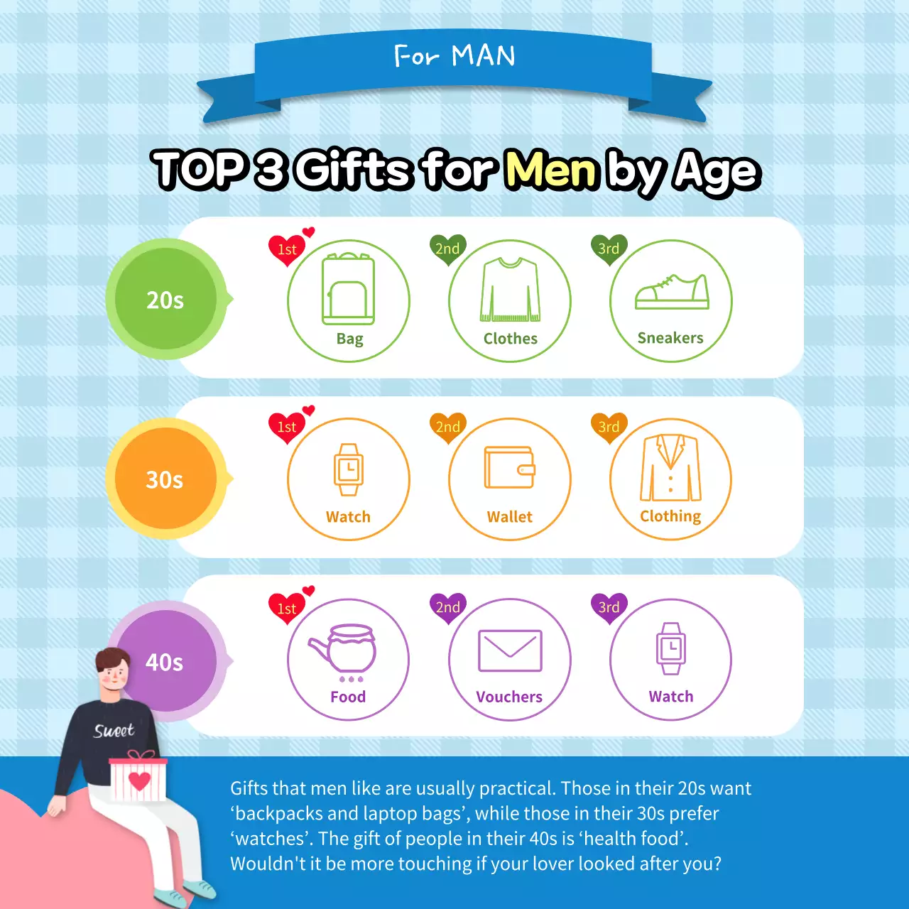 Pink Retro Gift Promotion Instagram Carousel