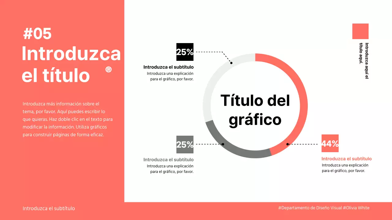 Chip de color, Coral