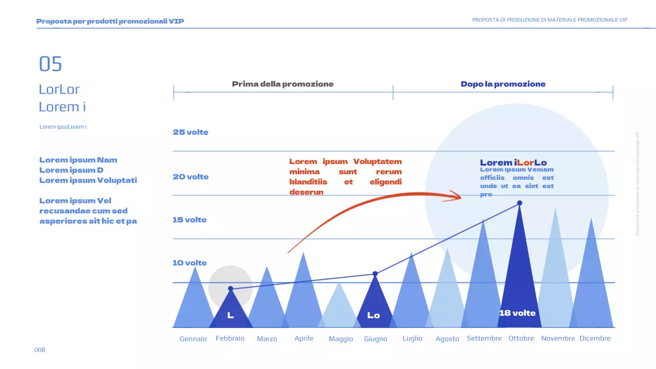 Proposta di un pezzo promozionale VIP in tonalità blu