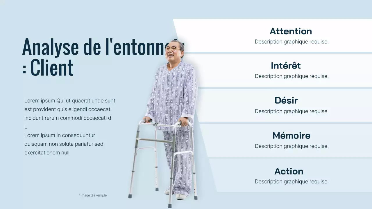 Un guide simple de marketing en ligne pour les hôpitaux bleus