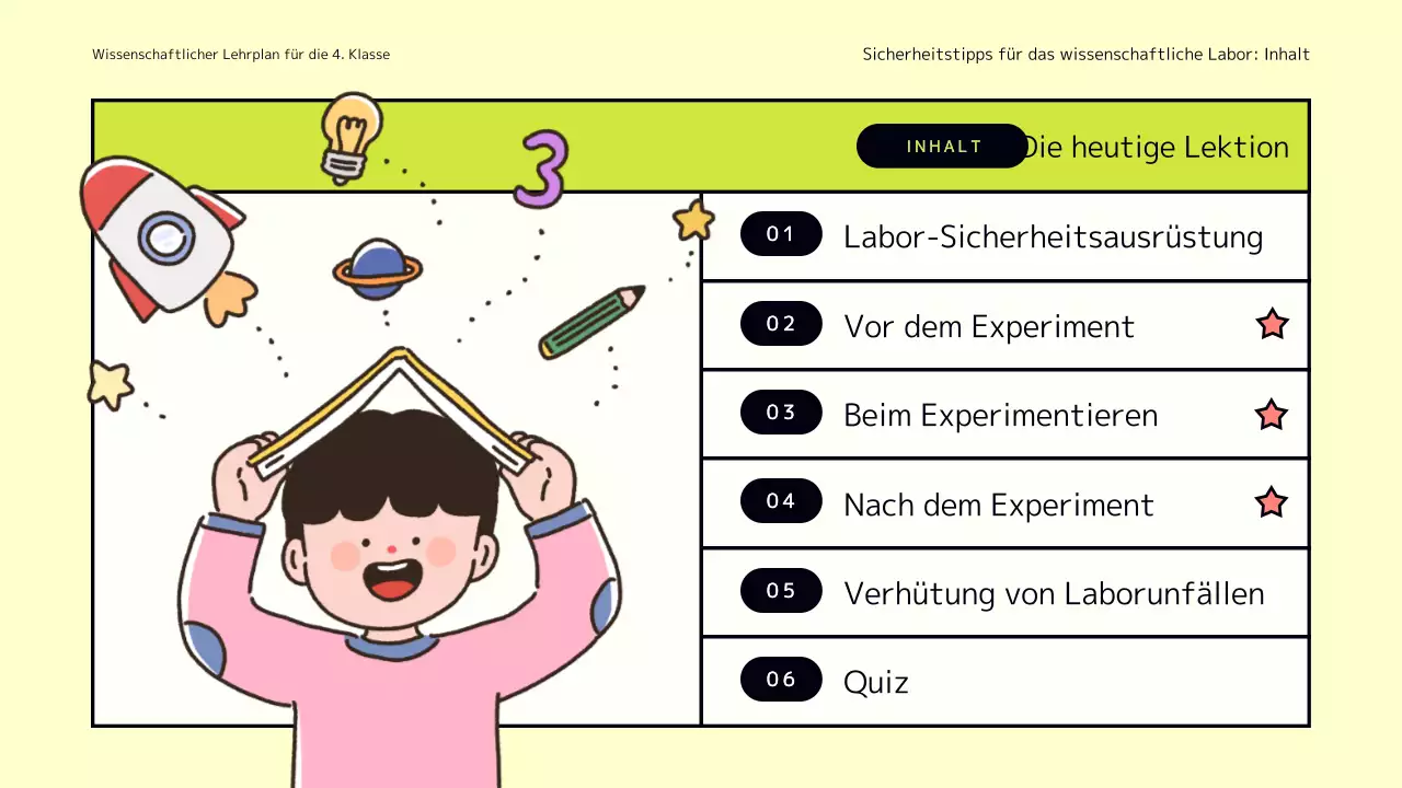 Niedliche Sicherheitstipps für das wissenschaftliche Labor in Chartreuse und Gelb