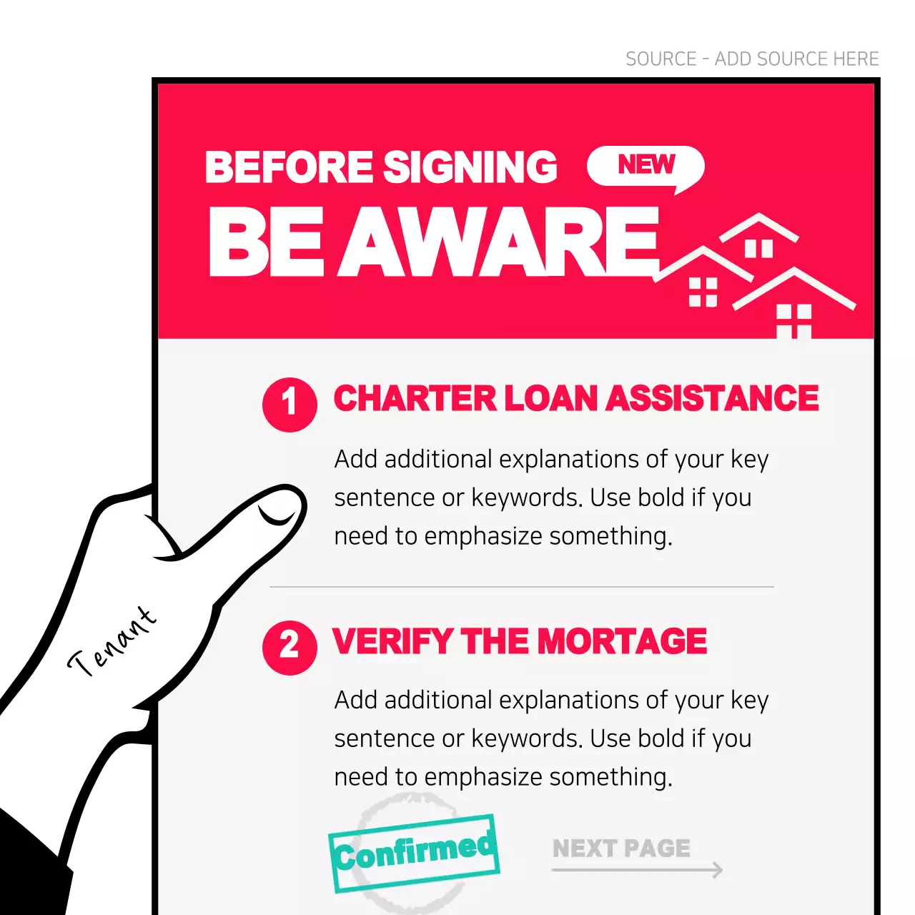 The house you live in