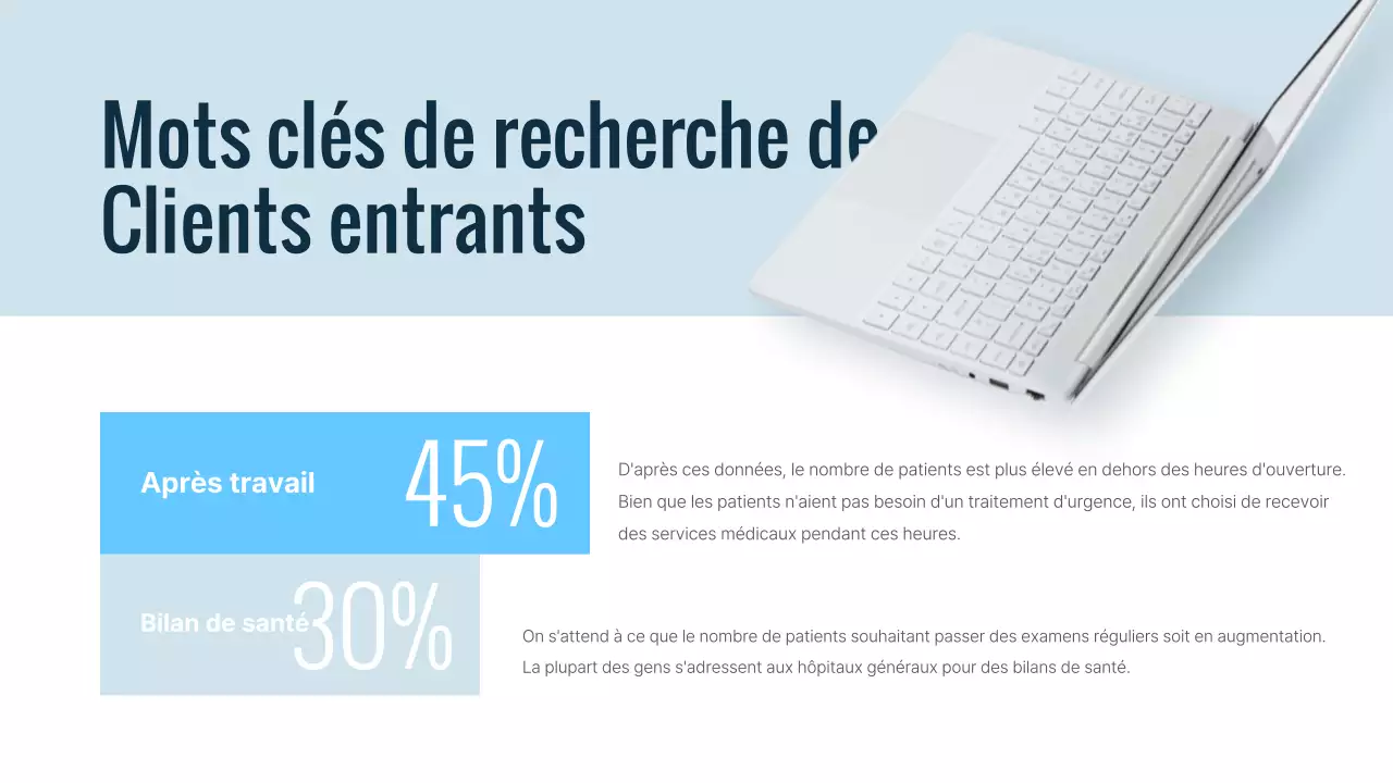 Un guide simple de marketing en ligne pour les hôpitaux bleus