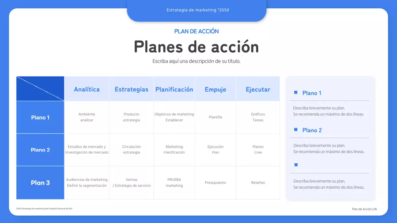 El libro de jugadas del marketing sanitario azul y limpio (presentación)