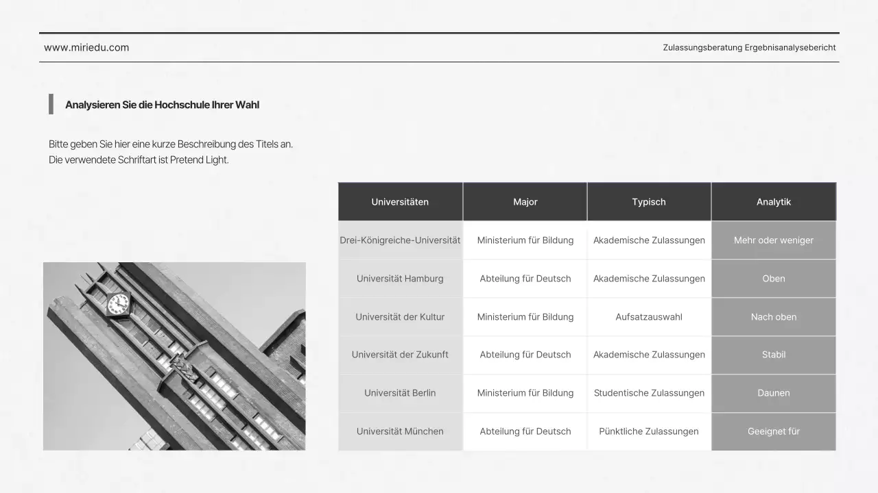 Greytone's Neat Admissions Consulting Ergebnisse Analyse Bericht College Admissions SAT Admissions Agency Edu