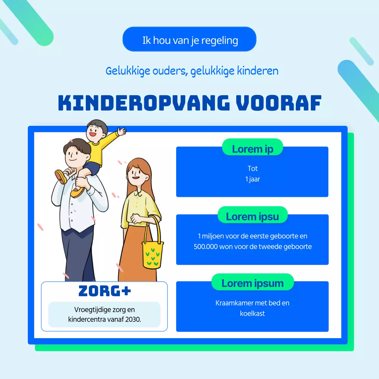 Introductie van een blauw en groen personeelsvoordeelplan (CardNews)