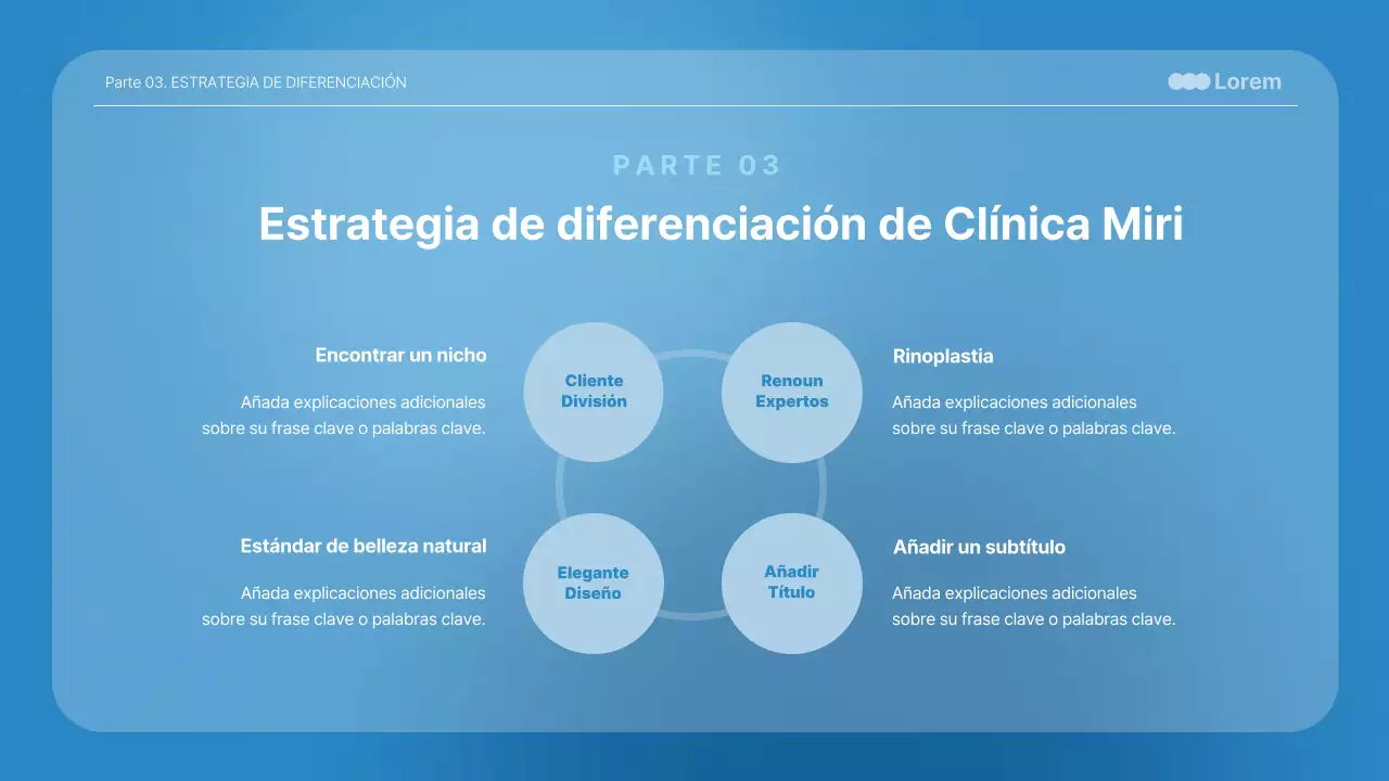 Presentaciones médicas en azul