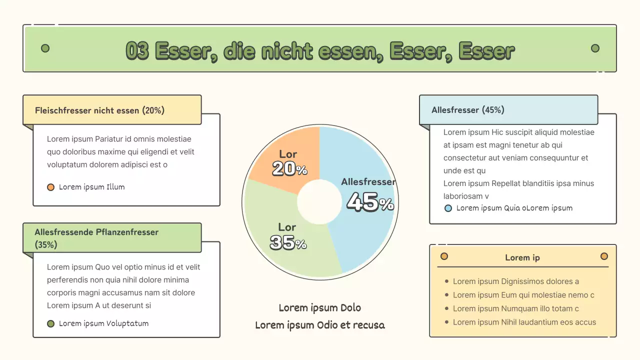 Zoopädagogische Materialien in Pastelltönen von Gelb, Chartreuse und Hellblau