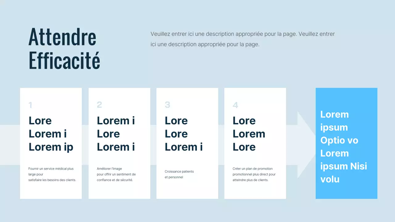 Un guide simple de marketing en ligne pour les hôpitaux bleus