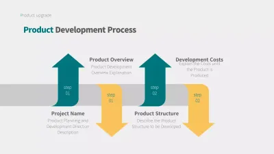 PROCESS infographic with gray, teal, and yellow concepts