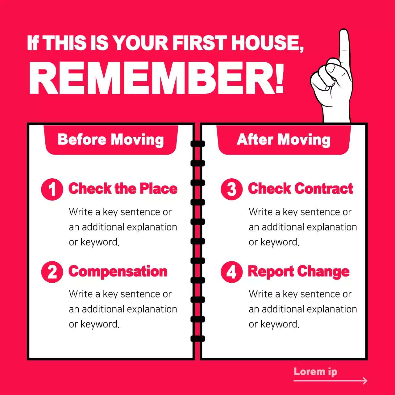 The house you live in